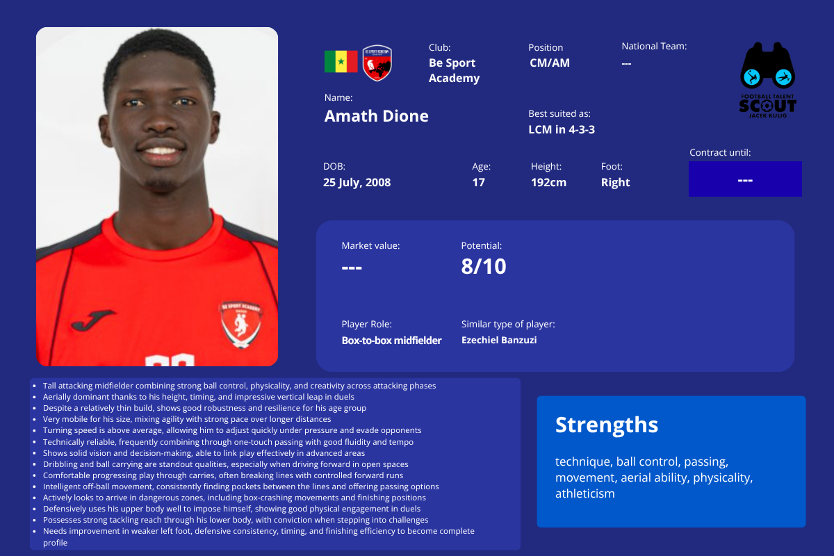 Amath Dione