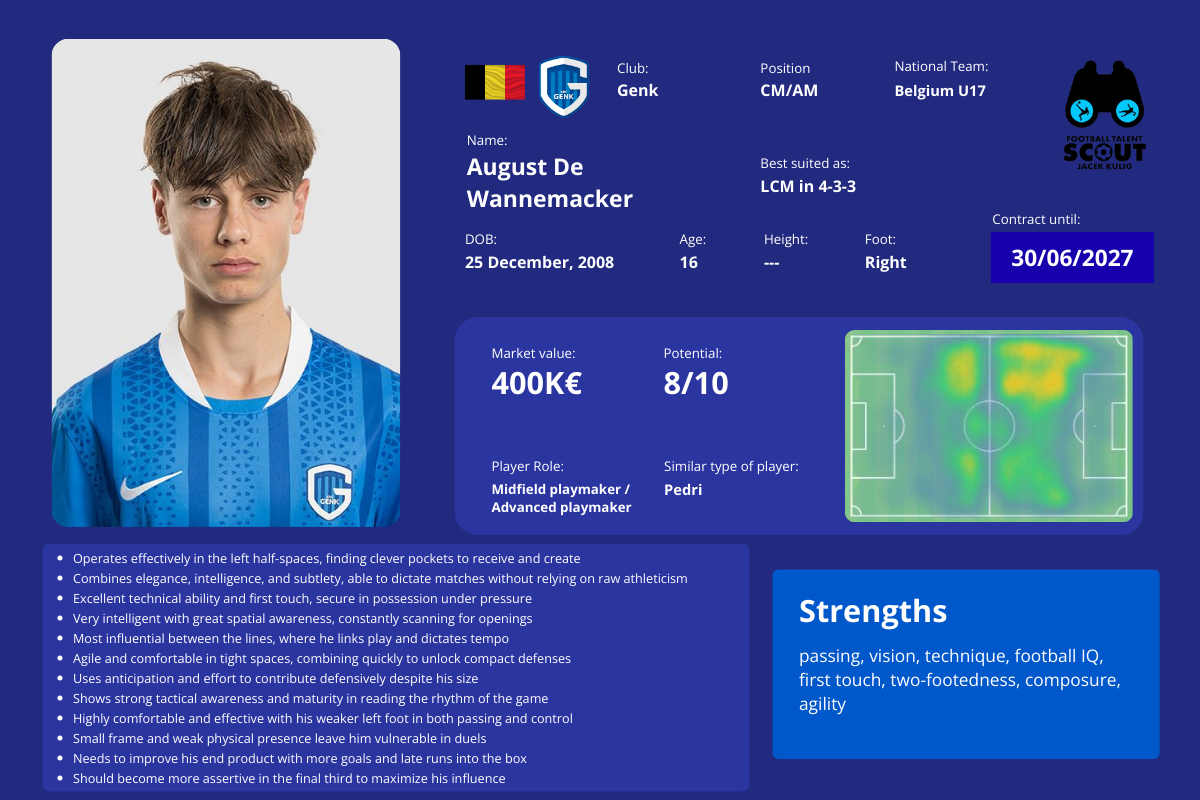 August De Wannemacker