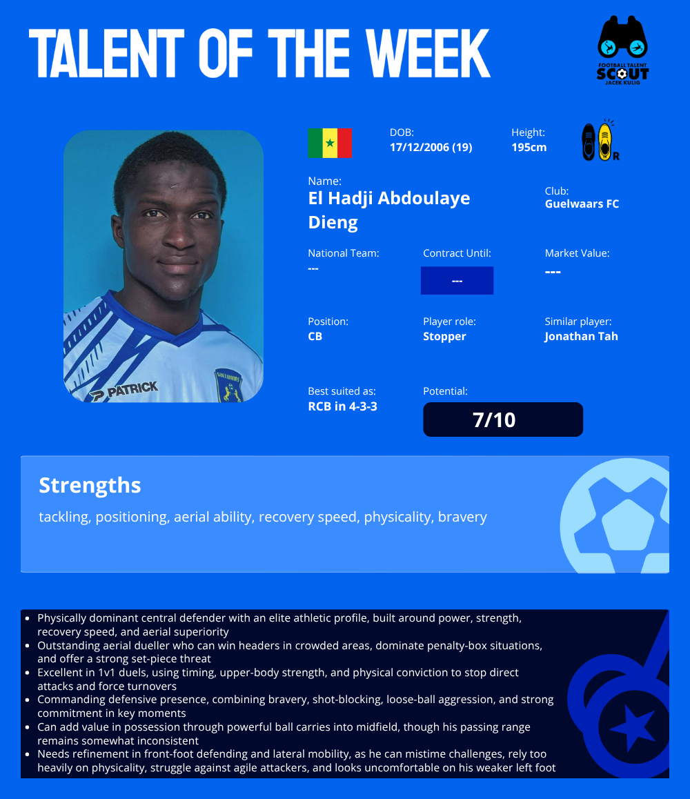 TALENT OF THE WEEK #26 - El Hadji Abdoulaye Dieng