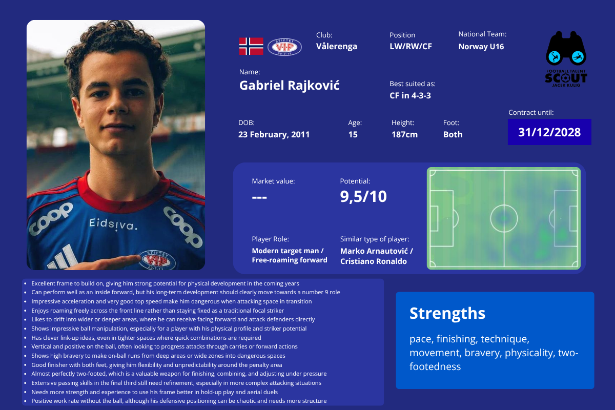Gabriel Rajkovic