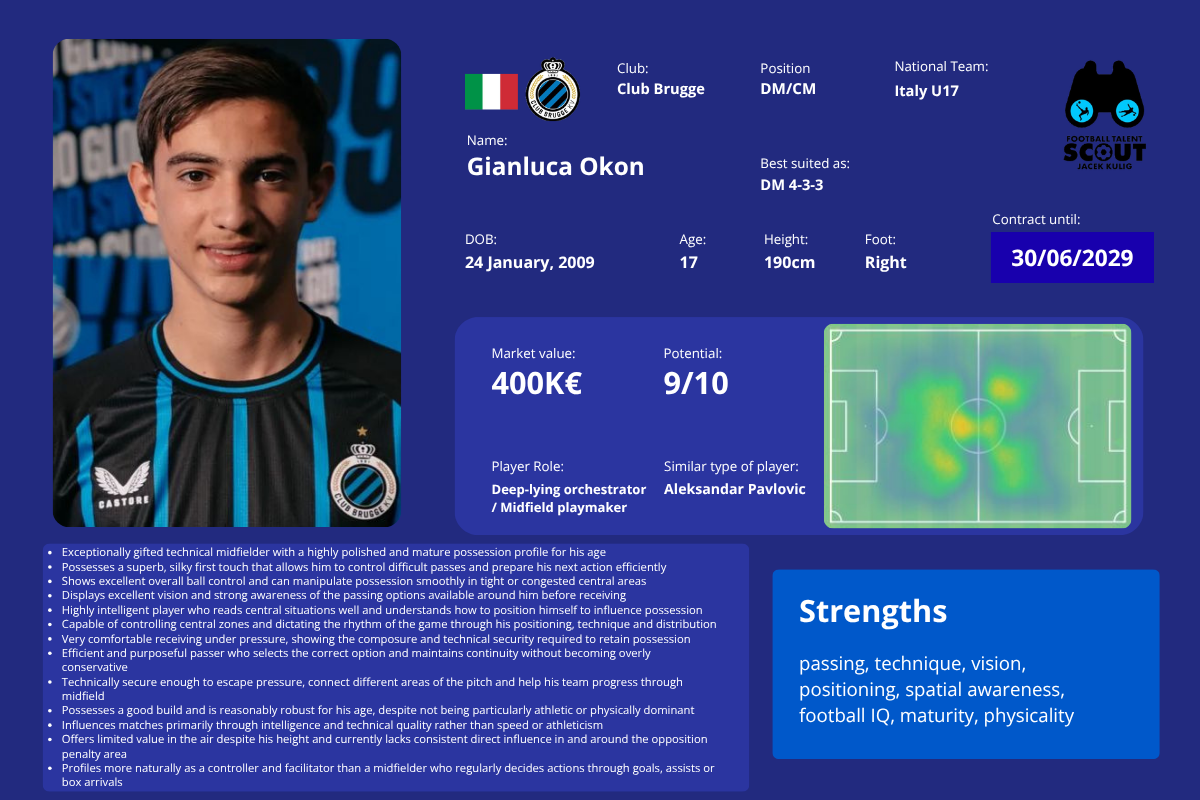 Gianluca Okon