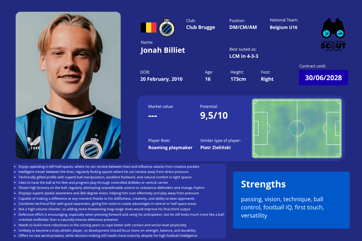 Jonah Billiet