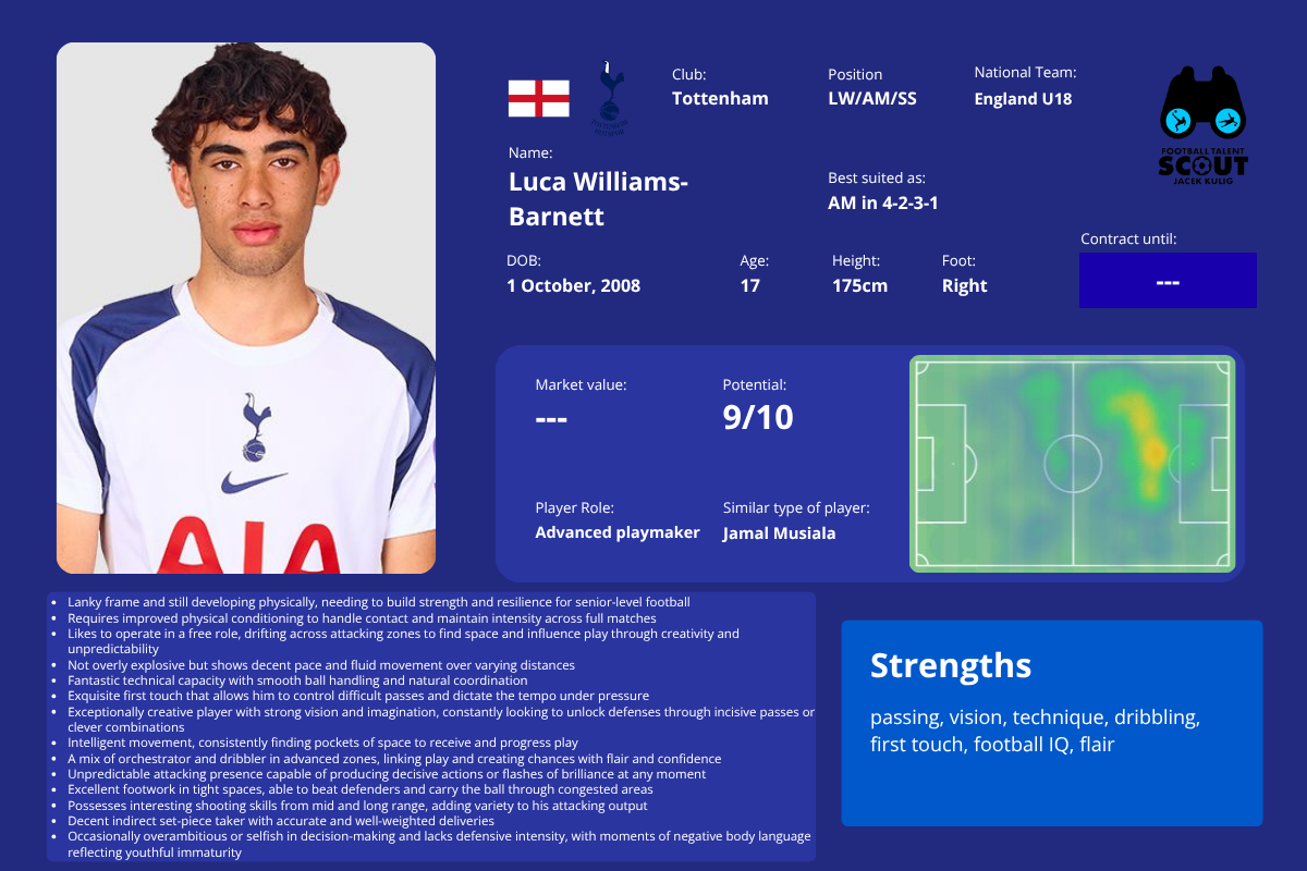 Luca Williams-Barnett