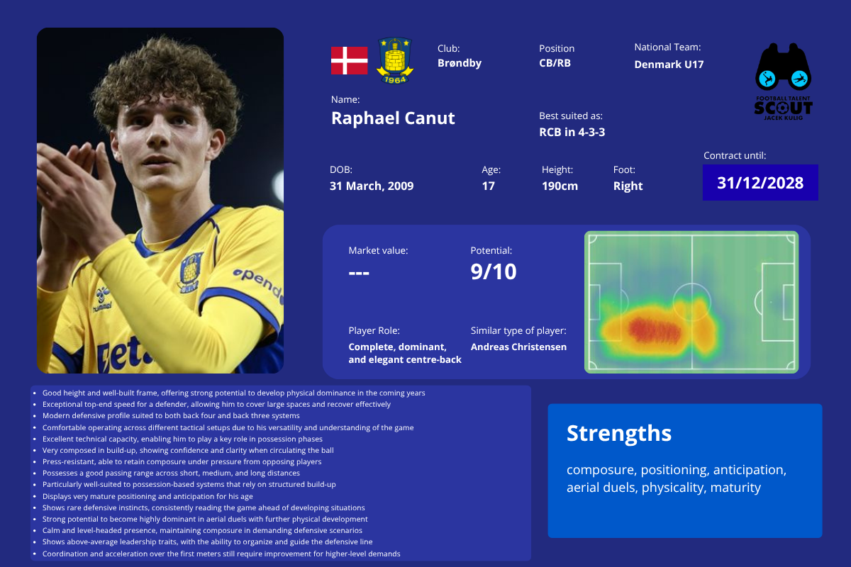 Raphael Canut