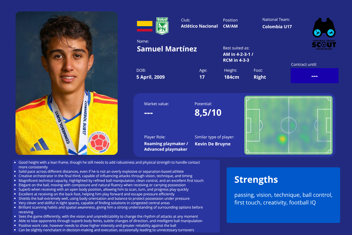 Samuel Martinez