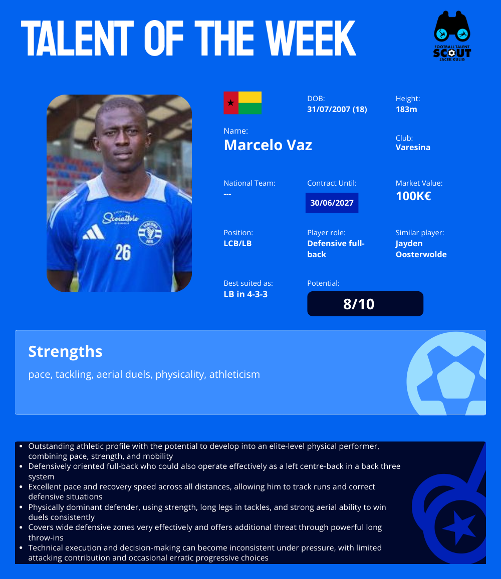 TALENT OF THE WEEK #14 - Marcelo Vaz