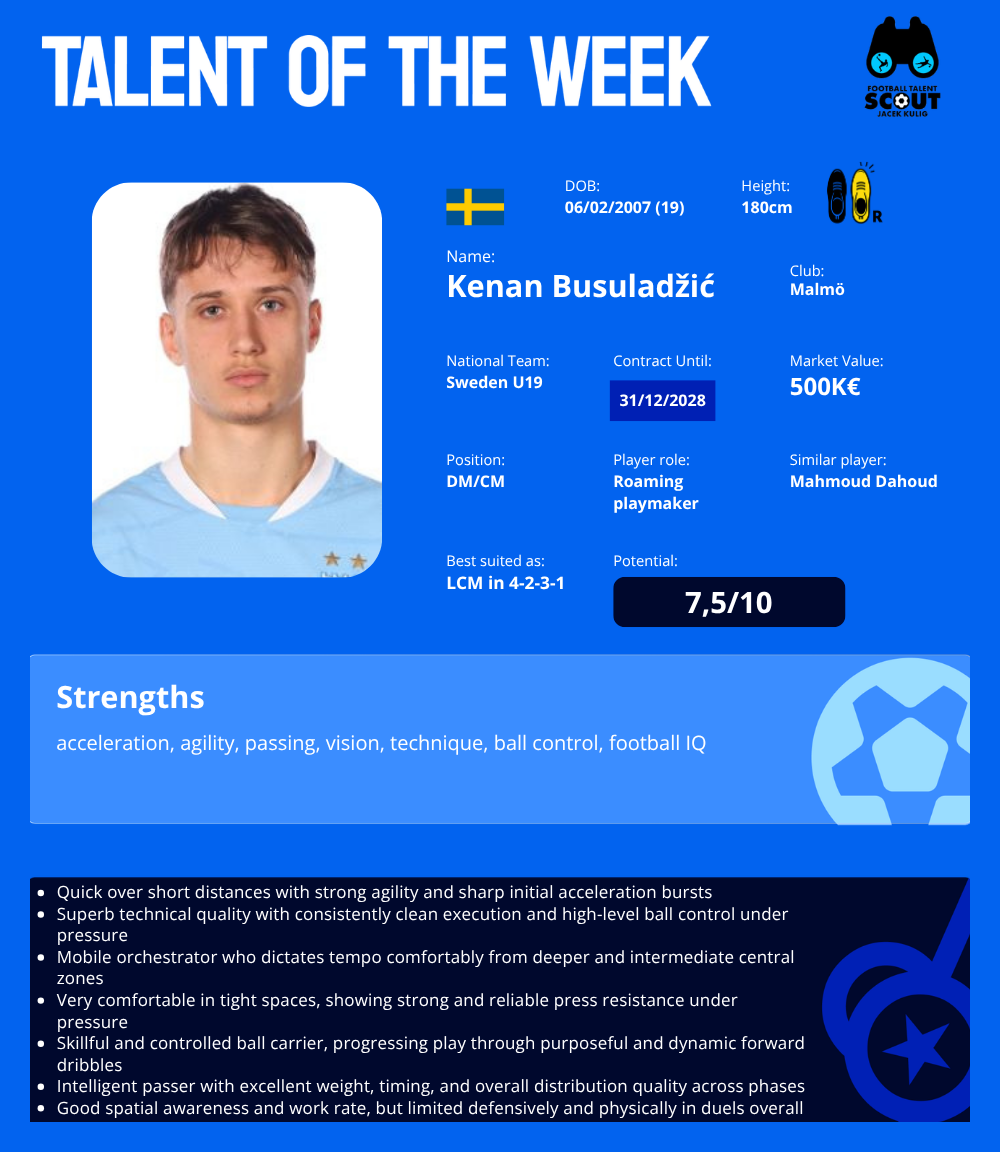 TALENT OF THE WEEK #21 - Kenan Busuladzic