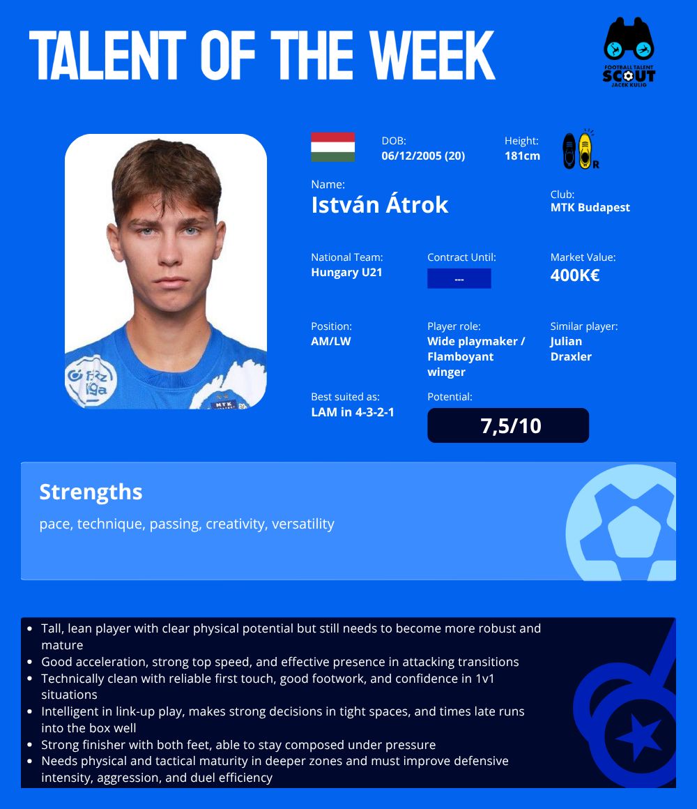 TALENT OF THE WEEK #23 - István Átrok