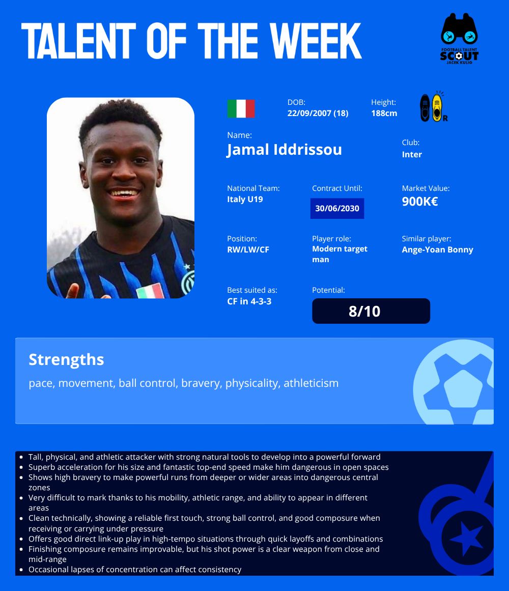 TALENT OF THE WEEK #29 - Jamal Iddrissou