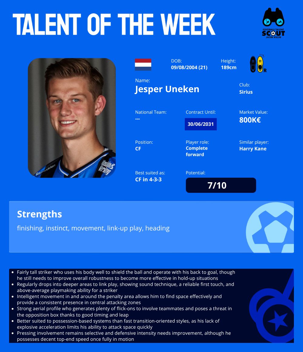 TALENT OF THE WEEK #30 - Jesper Uneken