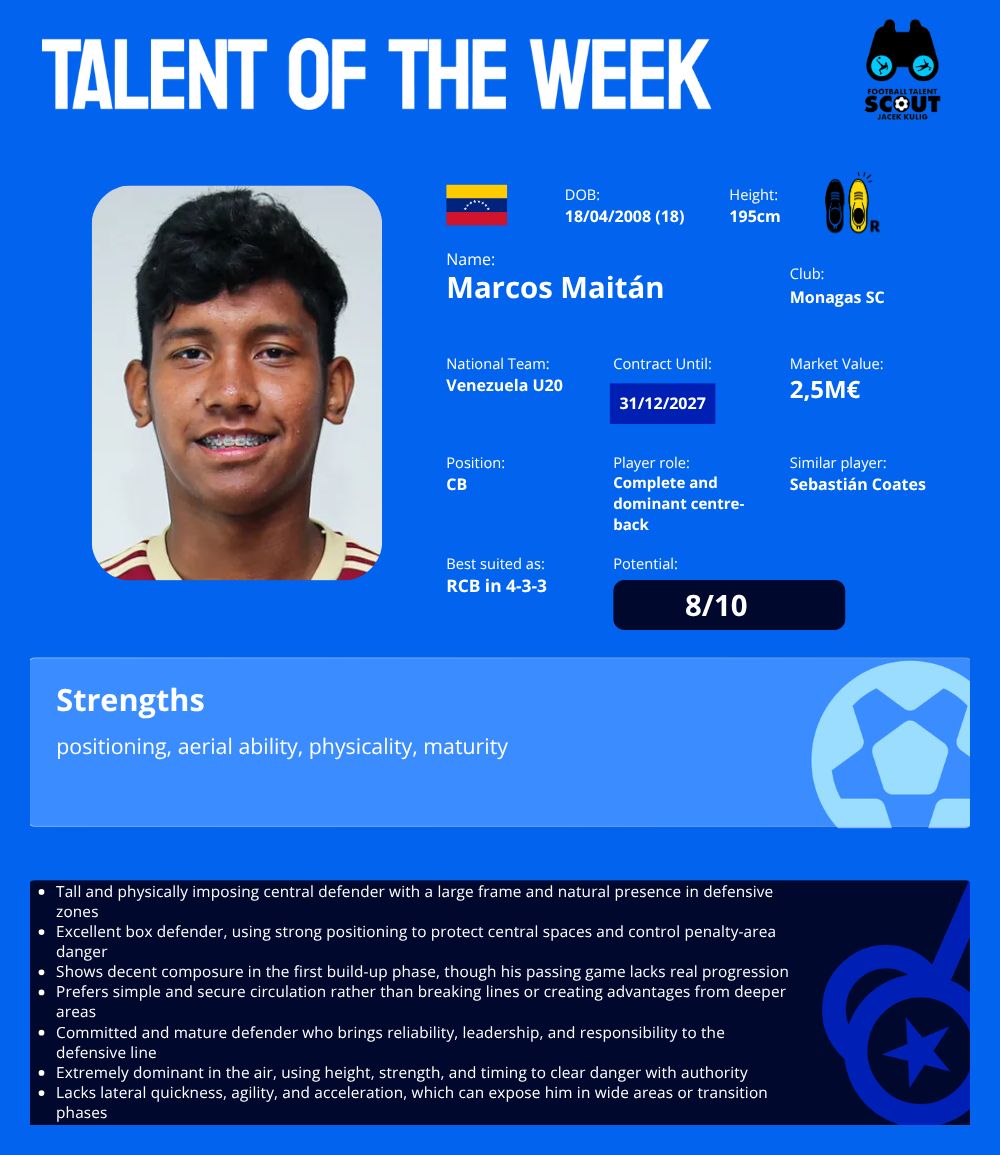 TALENT OF THE WEEK #35 - Marcos Maitan