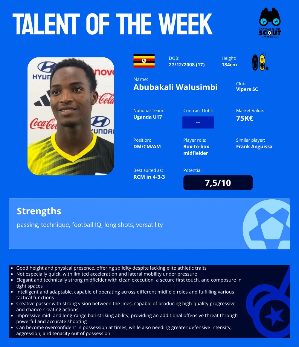 TALENT OF THE WEEK #36 - Abubakali Walusimbi