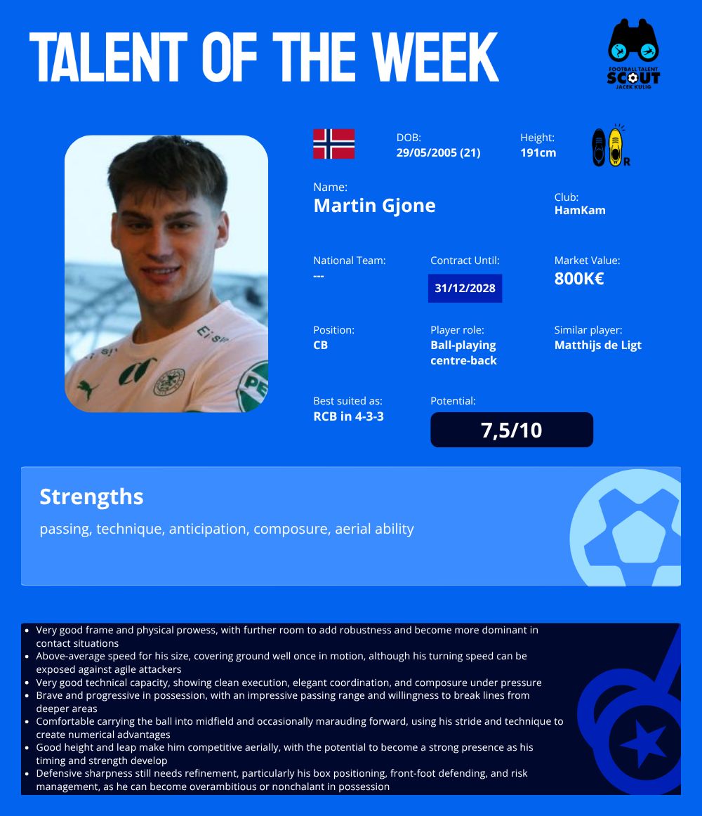 TALENT OF THE WEEK #37 - Martin Gjone