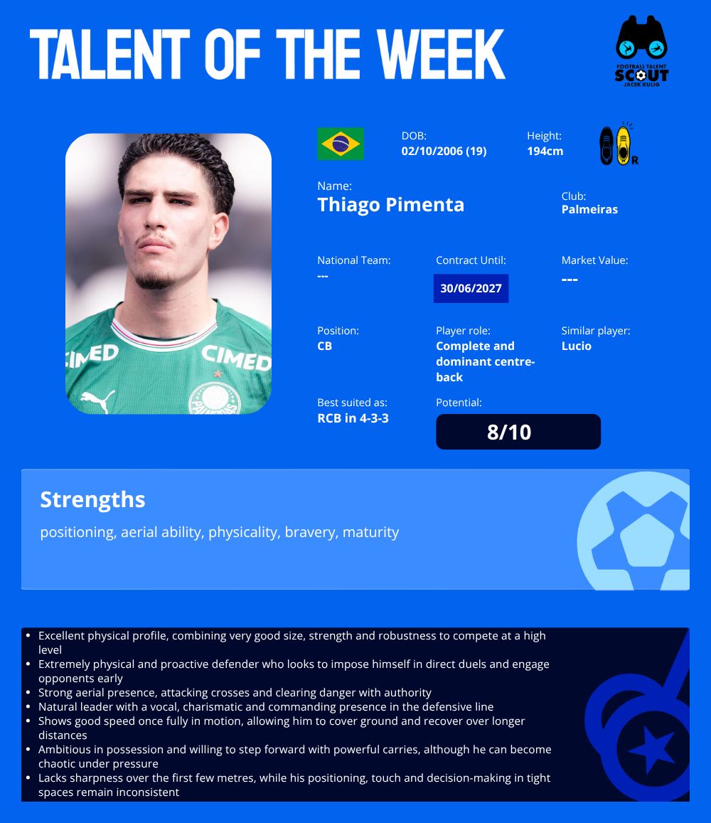 TALENT OF THE WEEK #38 - Thiago Pimenta