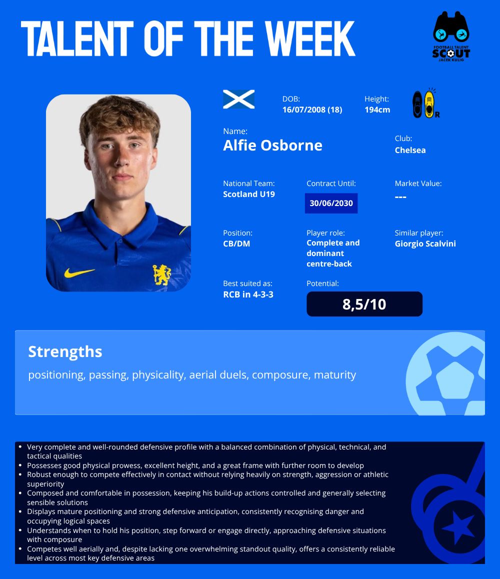 TALENT OF THE WEEK #39 - Alfie Osborne