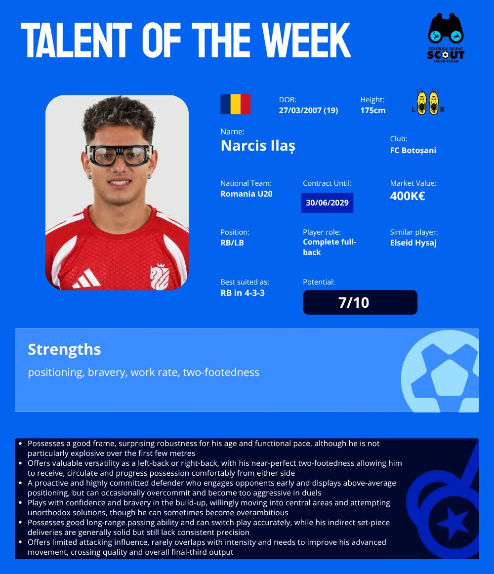 TALENT OF THE WEEK #41 - Narcis Ila?