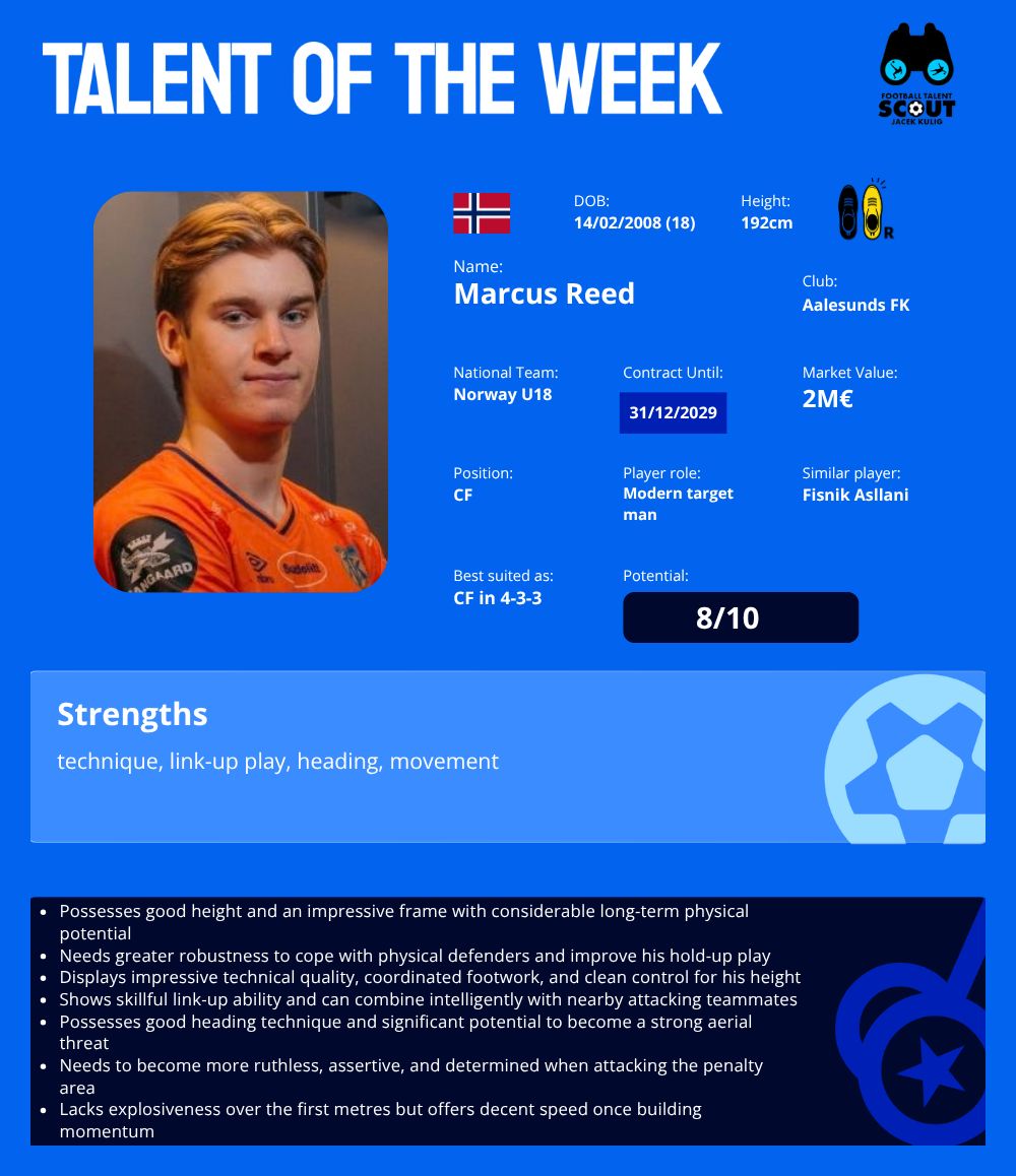 TALENT OF THE WEEK #45 - Marcus Reed