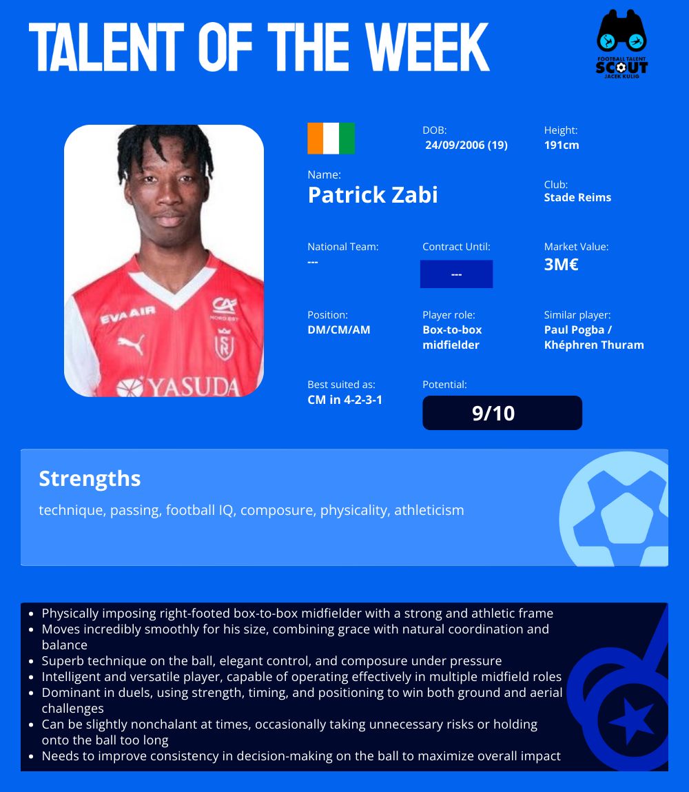 TALENT OF THE WEEK #5 - Patrick Zabi