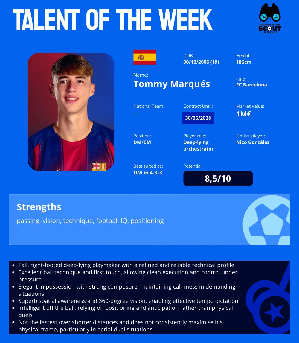 TALENT OF THE WEEK #9 - Tommy Marques
