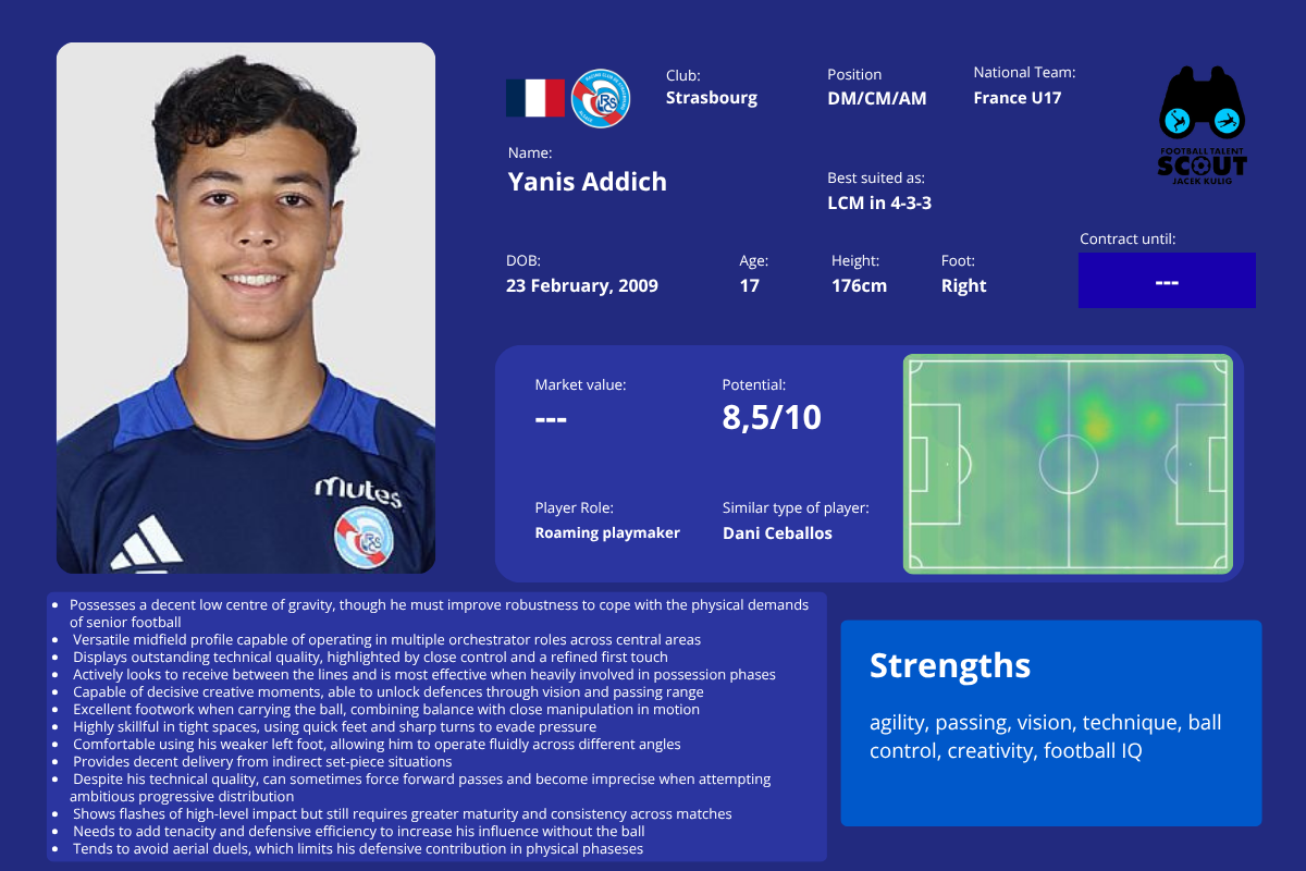 Yanis Addich