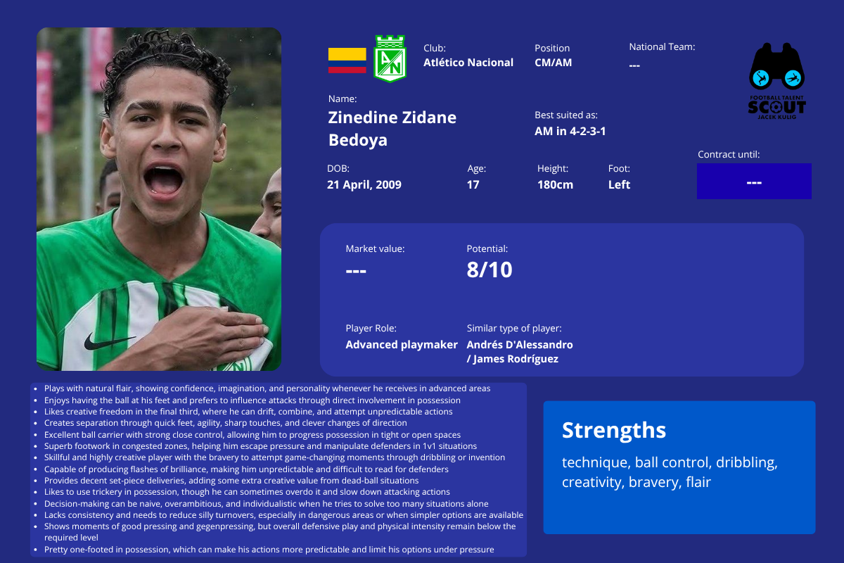 Zinedine Zidane Bedoya